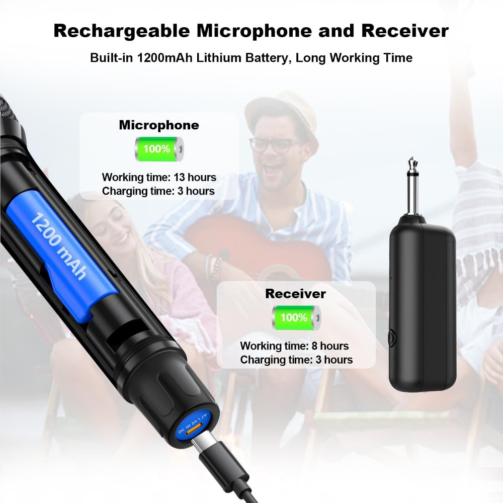 UHF Metal Dual Handheld Dynami - Event & Party Supply Photos 评论和价格